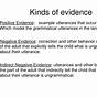 What Are The Kinds Of Evidence