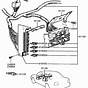 Hyundai Excel Ignition Wiring Diagram