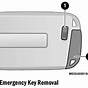 Battery Size For Dodge Charger Key Fob