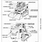 Bobcat 864 Schematic