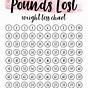 Weight Loss Colouring Chart