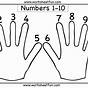 Finger Subtraction Worksheets