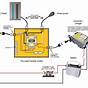 Rv Wiring Diagram 30 Amp