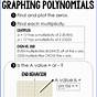 Worksheets Graphing Polynomial Functions