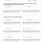 Linear Equations And Inequalities Worksheets