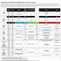 Xc Ski Sizing Chart