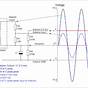 Ac Voltage Measuring Circuit Diagram