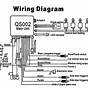 Wiring Diagram Sistem Mobil