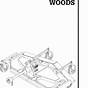 Woods Rm990 Manual