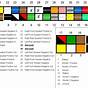 Radio Wiring Diagram Color Codes