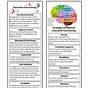 Executive Functioning Worksheets Older Adults