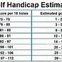 Handicap Charts For Golf