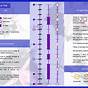 Insulin Pump Site Rotation Chart
