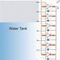 Simple Water Level Sensor Circuit Diagram