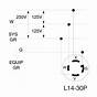Leviton 30a 125/250v Wiring Diagram