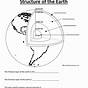 Earth's Structure Worksheet