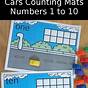 The Diagram Shows A Toy Car On A Number Line.