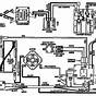 Mtd Yard Machine Wiring Diagram 2005