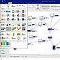 Visio Wireframe Diagram Examples