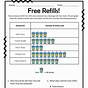 Free Pictograph Worksheets