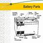 Car Battery Diagram Terminal
