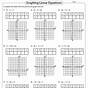 Graphing Equations Worksheet