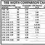Tire Size Chart For 16 Inch Rims