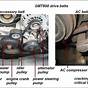 How To Replace Belt Tensioner Pulley