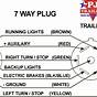 7 Flat Trailer Plug Wiring