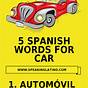 Diagram Car Parts In Spanish