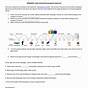 Science 8 - Electromagnetic Spectrum Worksheet