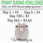 The Penny Challenge Chart