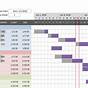 How To Make Gantt Chart Microsoft