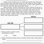Main Idea And Details Worksheets 2nd Grade