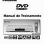 Panasonic Theater System Manual