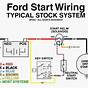 Ford 4 Terminal Solenoid Wiring Diagram