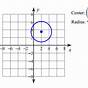 Equations Of Circles Worksheets Answers