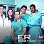 The Cast Of Emergency