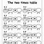 Multiply By 2 Worksheets