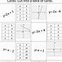 Find The Slope Worksheets Answers