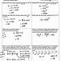 Algebra 1 Functions Review Worksheet