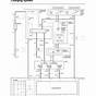 2000 Gmc Sonoma Wiring Diagram
