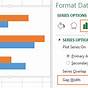Increase Space Between Bars In Excel Chart