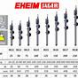 Eheim Heater Size Chart