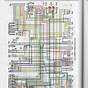 2006 Cbr600rr Wiring Diagram