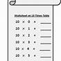 Multiplication Table 2-10 Worksheets