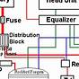 Car Wiring System Diagram