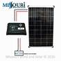 Solar Panel Wiring Kit