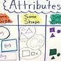 Anchor Chart On Shape And Size