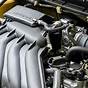 Nissan Juke Engine Sizes